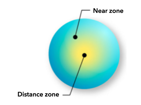 TimeXL_Special-Options